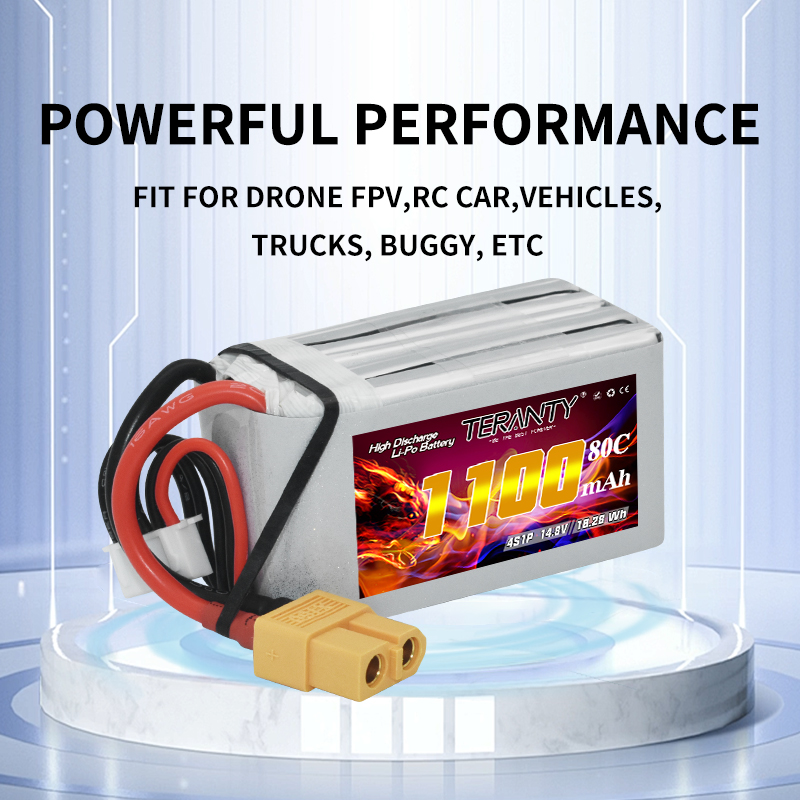 TERANTY 4S 1100mAh 80C/160C RC - Drone Racing Battery 리뷰 및 가격