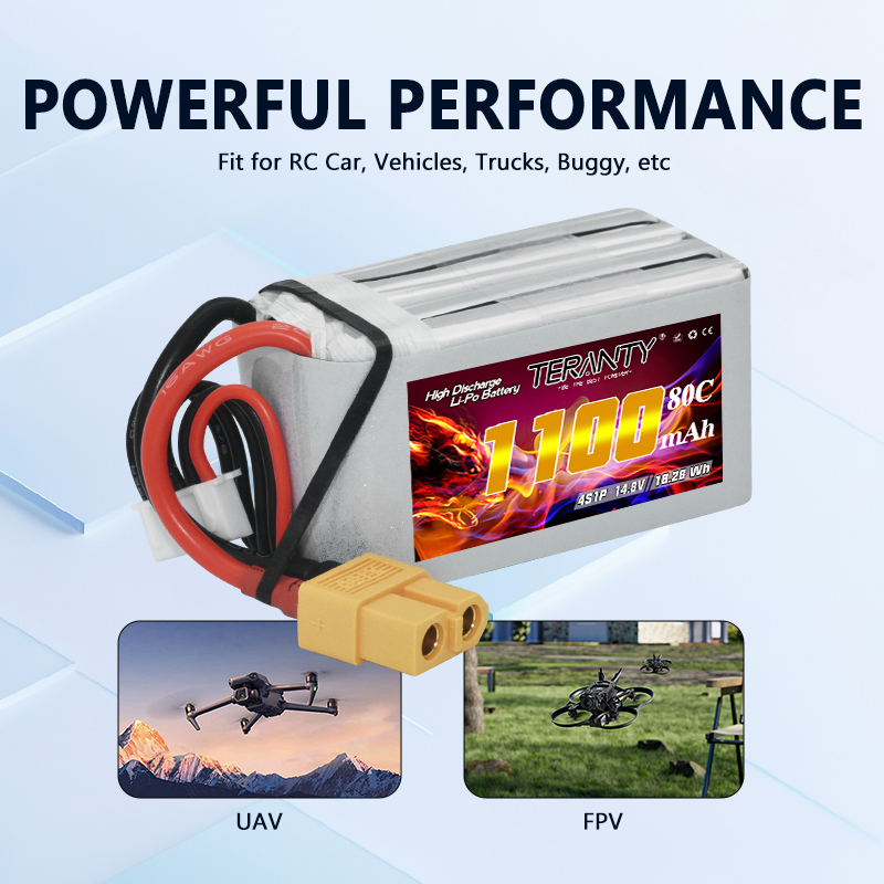 TERANTY 4S 1100mAh 80C/160C RC - Drone Racing Battery 리뷰 및 가격