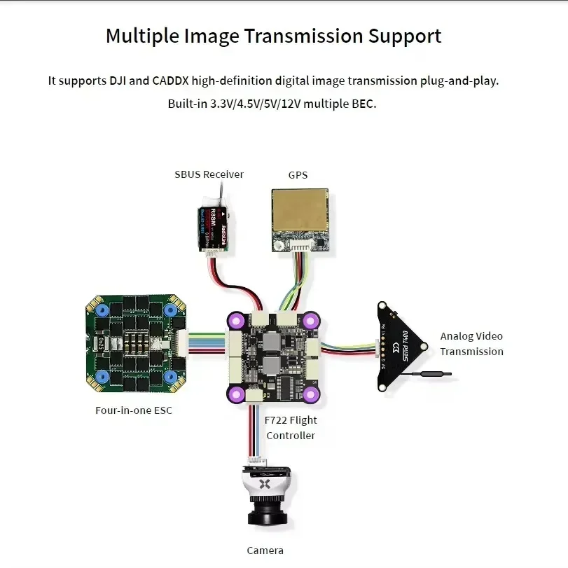 Radiolink F722 레이싱 플라이트 컨트롤러 | - Drone Racing Flight Controller 리뷰 및 가격